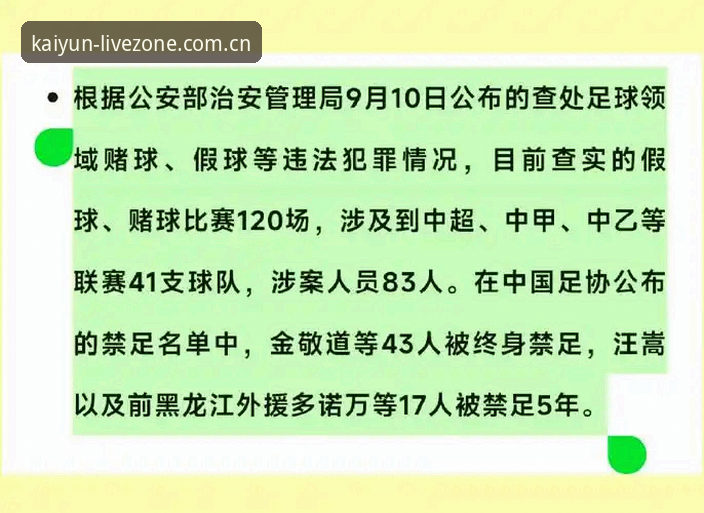 如何从足协第三批禁足名单看行业底线？这份终身禁足清单透露了什么信号